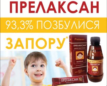 Прелаксан | Щотижневик АПТЕКА