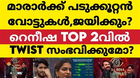 Marar LeadsBigg Boss Malayalam Season 5 Voting Results Bigg Boss 5