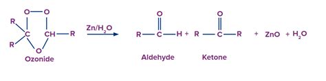 ozonolysis  alkenes alkynes ozonolysis mechanism aesl