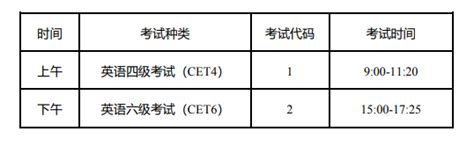 2022下半年英语六级考试时间及科目【11月20日口试 12月10日笔试】 爱学网