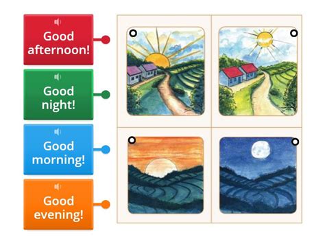 Parts of the day - Labelled diagram