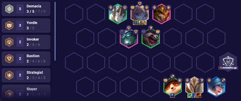 TFT Set 9 Guide How To Play Demacia Mobalytics