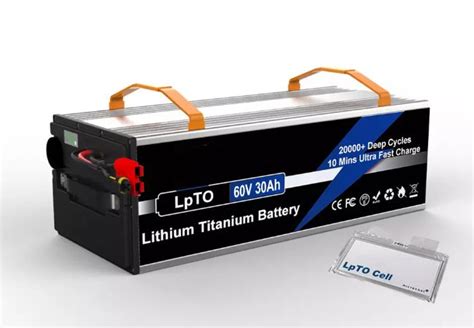 Lithium Titanate Battery Manufacturer in China- Thinpack