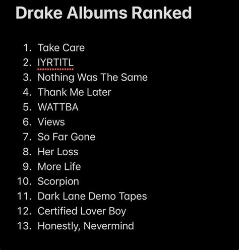 Drake Albums Ranked Rdrizzy