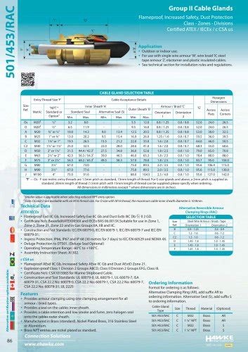 Cable Glands - Hawke - PDF Catalogs | Technical Documentation | Brochure