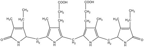 Urobilinogen - WikiLectures