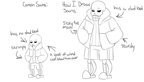 I Love Fat Sans by piwi-wiwi on DeviantArt