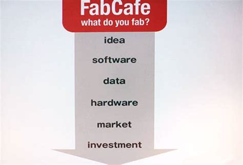 fab