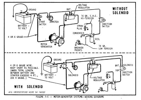 Starter/Generator Voltage Regulator Wiring