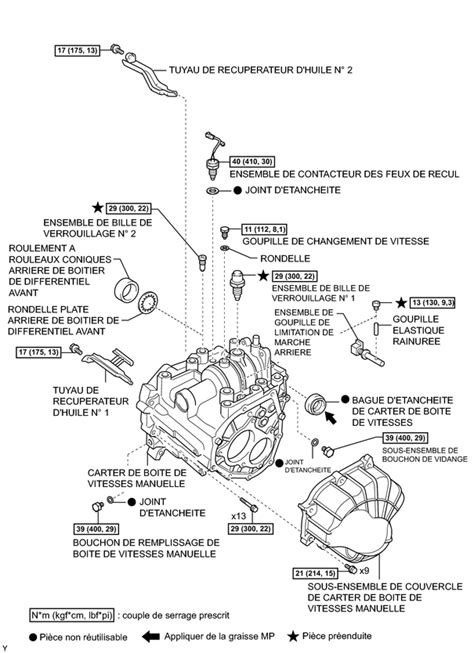 Toyota Yaris Revue Technique Pieces Constitutives Unite De Boite