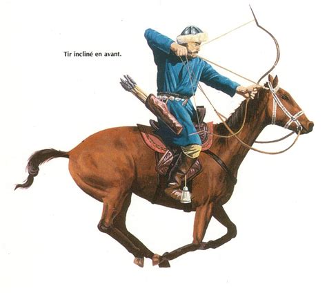 Кочевник На Коне - 60 фото