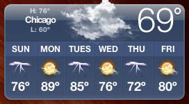 30 Day Chicago Forecast