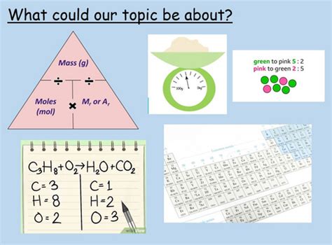 Aqa Gcse Chemistry Reacting Mass Calculations Full Lesson Presentation And Resources Teaching