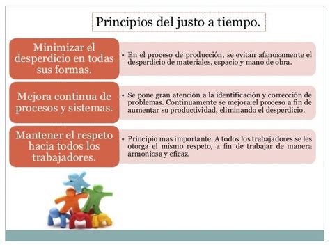 Sistema De Producción Justo A Tiempo