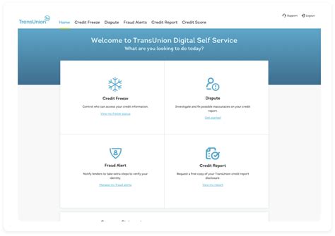 transunion scam reveals  financial institutions