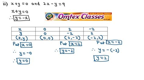 √70以上 X Y 4 2x Y 2 Graphical Method 819827 X Y 4 2x Y 2 Graphical Method