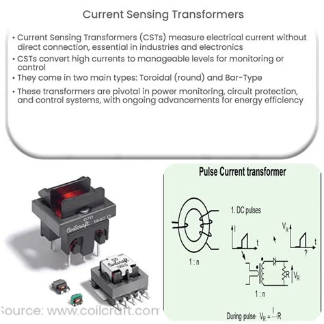 Current Sensing Transformers How It Works Application And Advantages