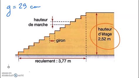 D Couvrir Imagen Formule Calcul Escalier Fr Thptnganamst Edu Vn