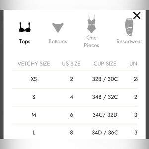 Vetchy Swim Vetchy Bikini Poshmark