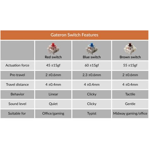 Jual Keychron K Hot Swappable Rgb Backlight Aluminum Frame Keyboard Shopee Indonesia