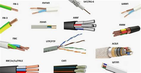 Как правильно выбрать маркировку кабеля для замены электропроводки в ...