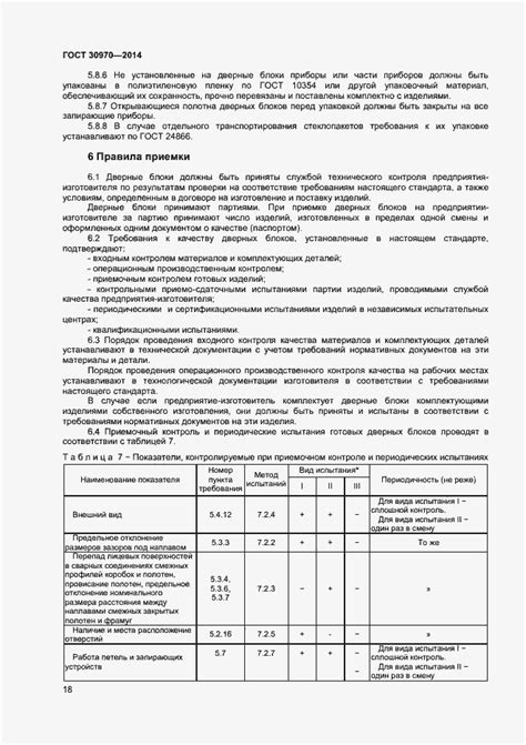 ГОСТ 30970-2014. Блоки дверные из поливинилхлоридных профилей. Общие ...