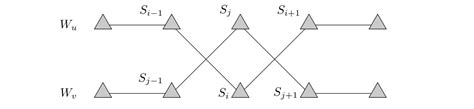 how to draw a graph in latex