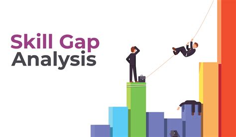 How To Conduct Skills Gap Analysis Step By Step Guide Solutyics