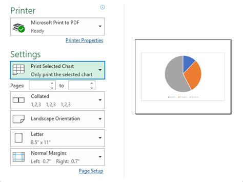 How To Print Excel Spreadsheet Tips And Guidelines For Perfect Printouts