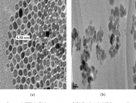 Figure From Protection Of Petroleum Pipeline Carbon Steel Alloys With