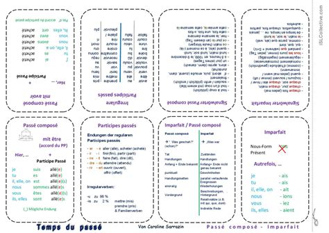 Livret Imparfait Ou Passé Composé Gu Français Fle Fiches Pedagogiques