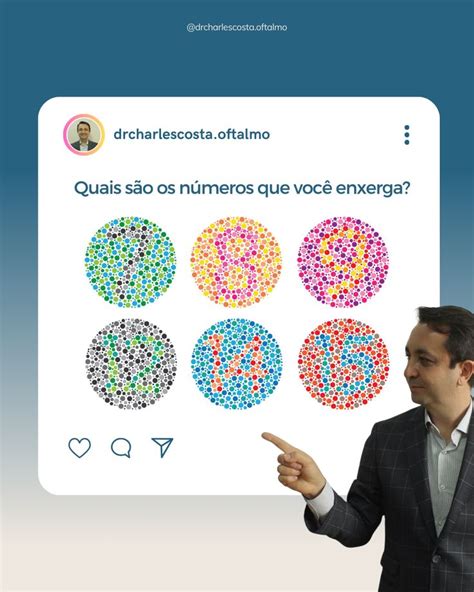 Você conhece o Teste de Ishihara Esse é o teste que identifica o