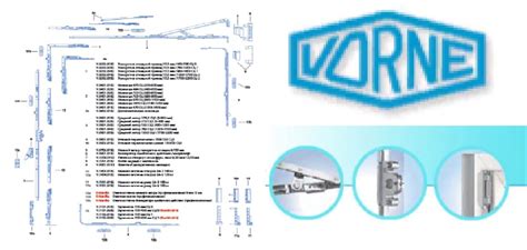 Оконная фурнитура ROTO, MACO, G-U, WINK HAUS, AXOR