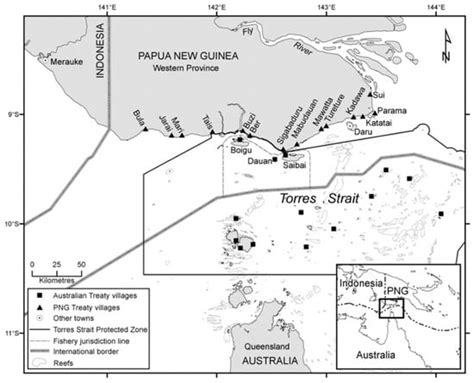 Sustainability Free Full Text Asymmetrical Development Across