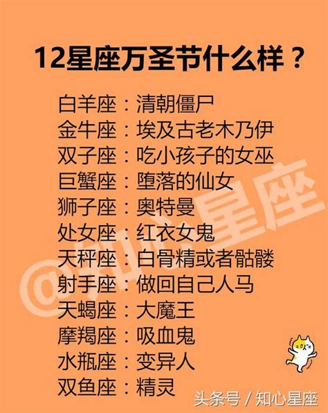 12星座萬聖節什麼樣？12星座最霸氣的一面 每日頭條