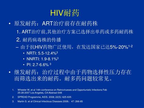 Ppt 抗击 Hbv 耐药： Hiv 治疗和耐药的启示 Powerpoint Presentation Id4648237