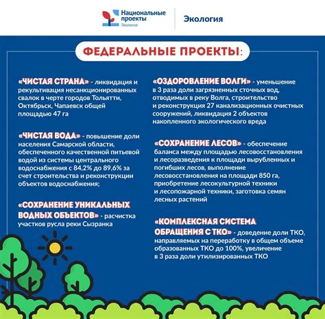 Национальный проект «Экология» | '47