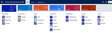 Microsoft Dynamics Crm Microsoft Dynamics Erp Crm Private Cloud