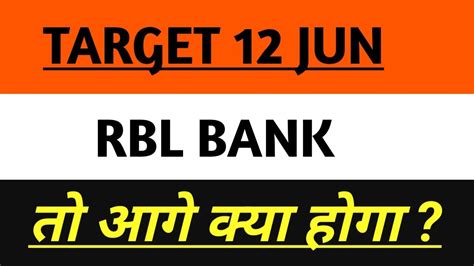 Rbl Bank Share Target Price Rbl Bank Share Latest Coverage News Jun