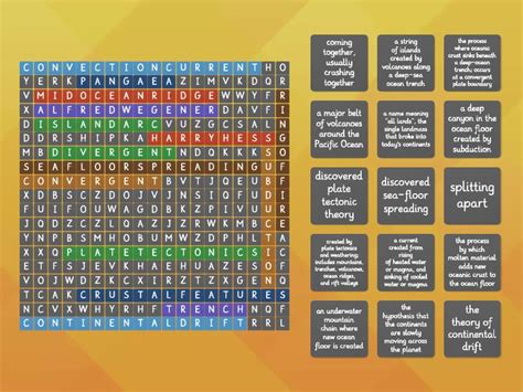 Geology Word Search Sopa De Letras