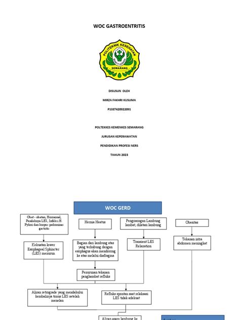 Woc Gerd Pdf