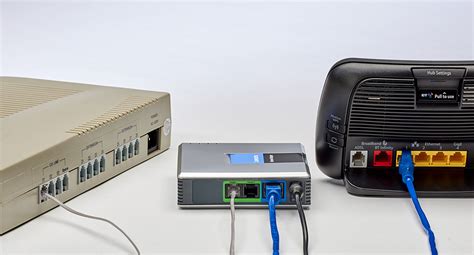 Linksys VoIP Gateway – Cloud Telecom Services