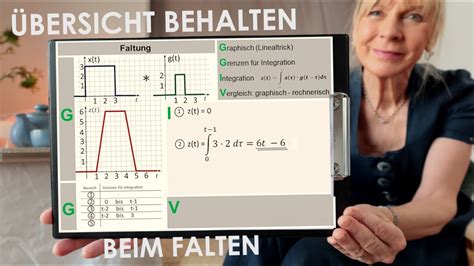 Faltung Grafisch Und Mit Integral Bersichtlich Mit Dem Ggiv Schema