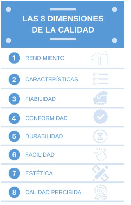 Las 8 Dimensiones De La Calidad De Garvin Blog Qservus