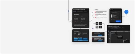 Qradar Cloud Native Siem Pricing Ibm