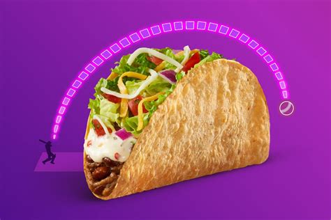Taco Bell India Drives Awareness Using Fire Tv Ads Amazon Ads
