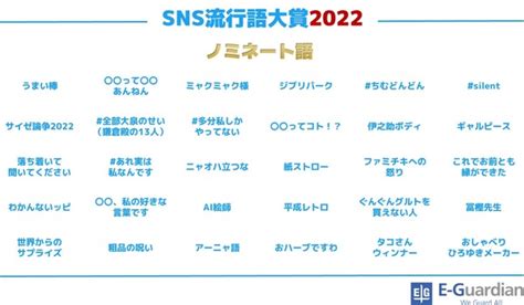 「ちいかわ」「アーニャ語」「冨樫先生」も！「sns流行語大賞 2022」ノミネートワードが発表 アニメ！アニメ！