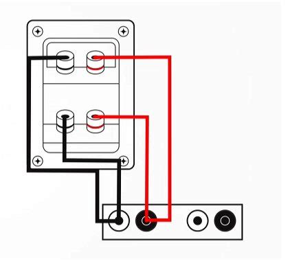 How To Wire Speakers With 4 Terminals 3 Method Guide