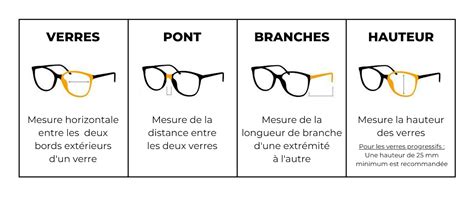 Guide Des Tailles Comment Bien Choisir La Taille De Vos Lunettes