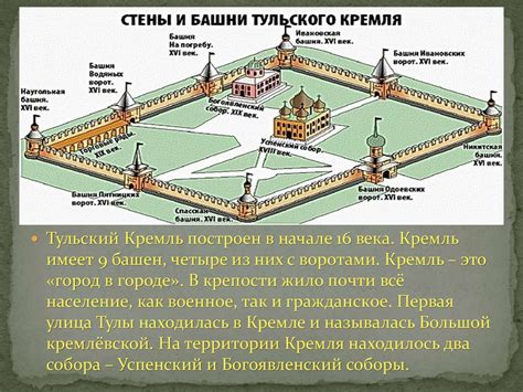 Города России. Тула - презентация онлайн